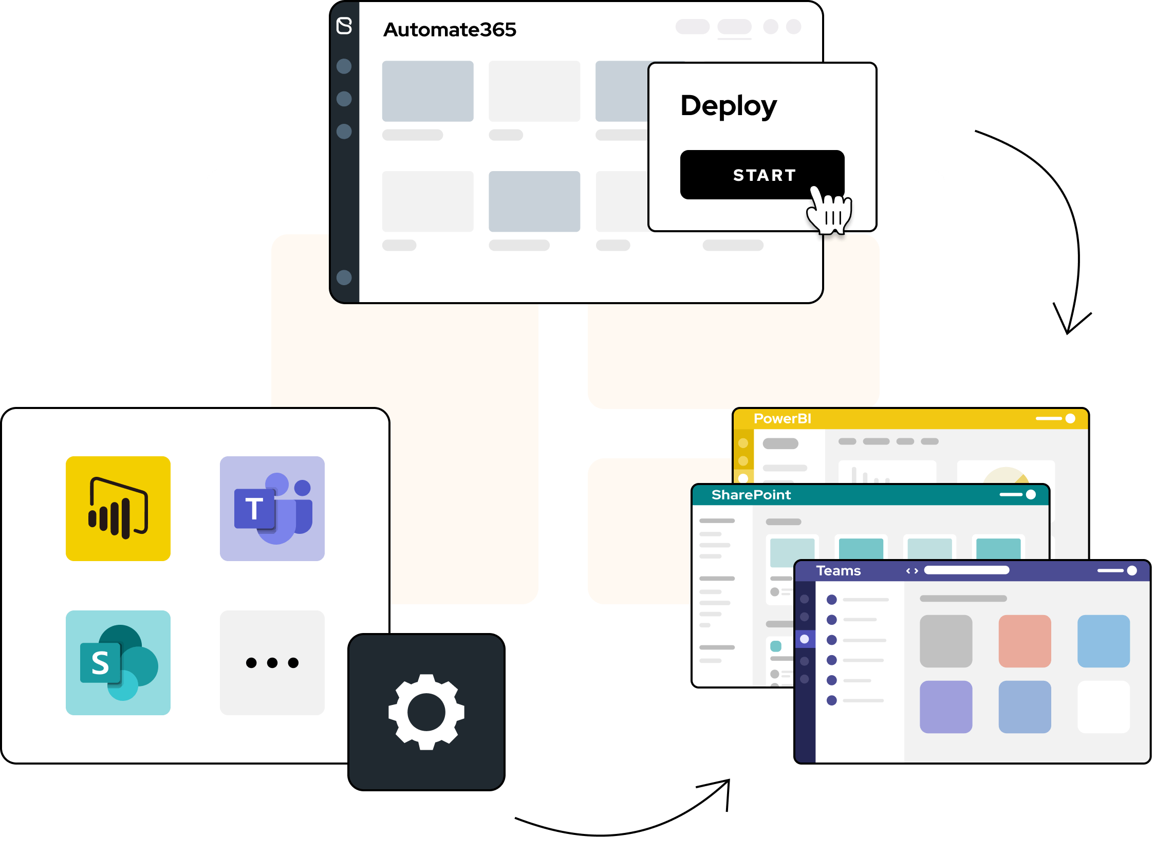 Build with Web Parts for SharePoint, Office 365 and Microsoft Teams